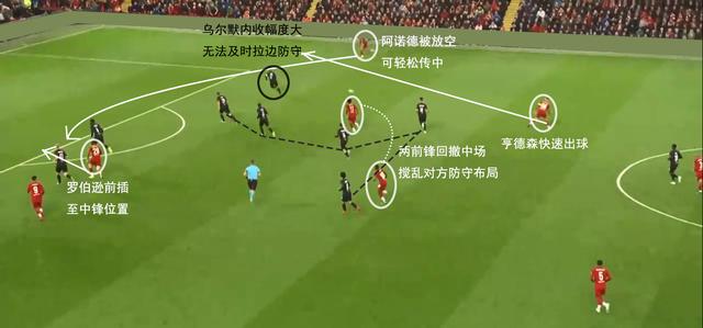 哈曼公开批评多特防守漏洞频出  